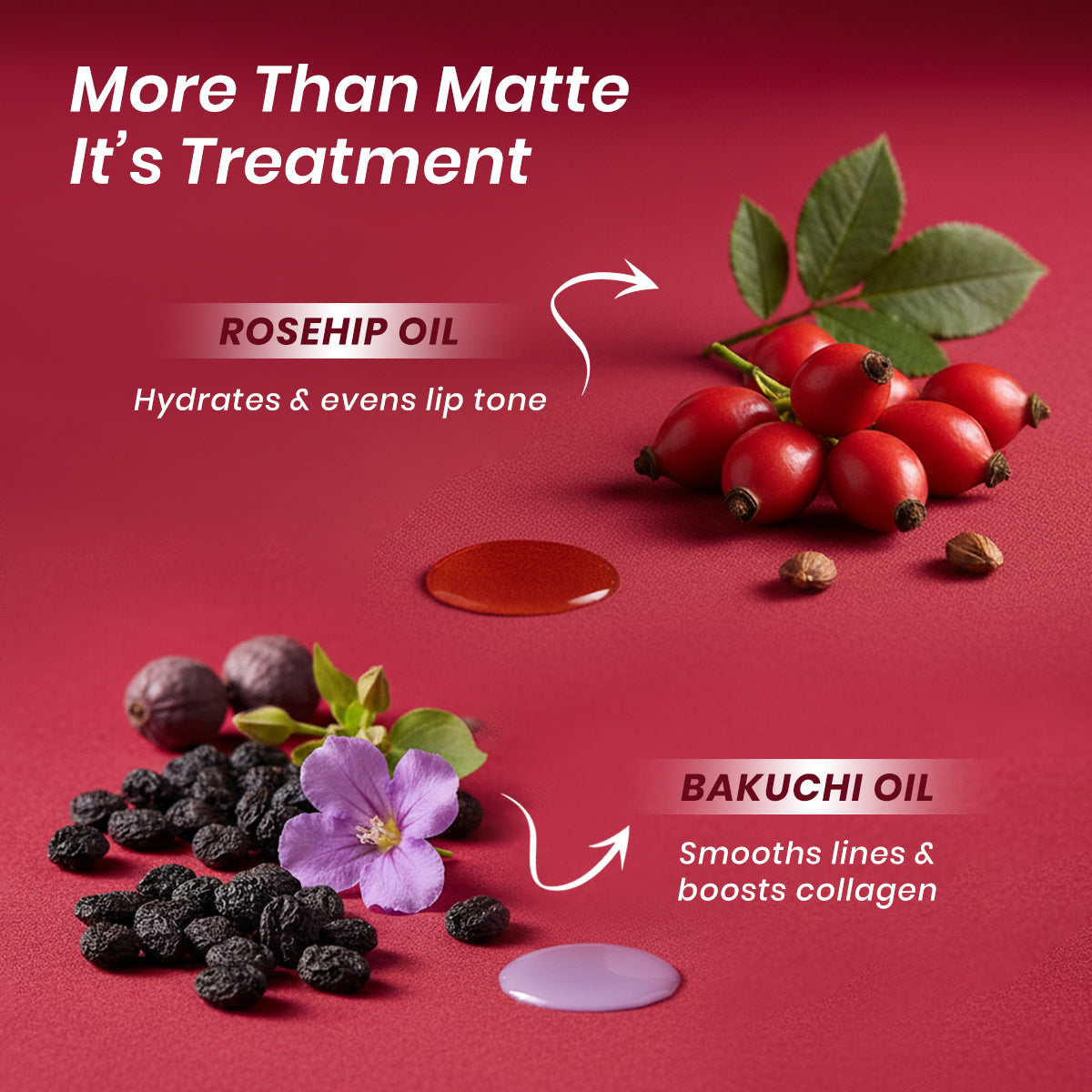 Matte Stay-On Lip Cream (Pack of 6)