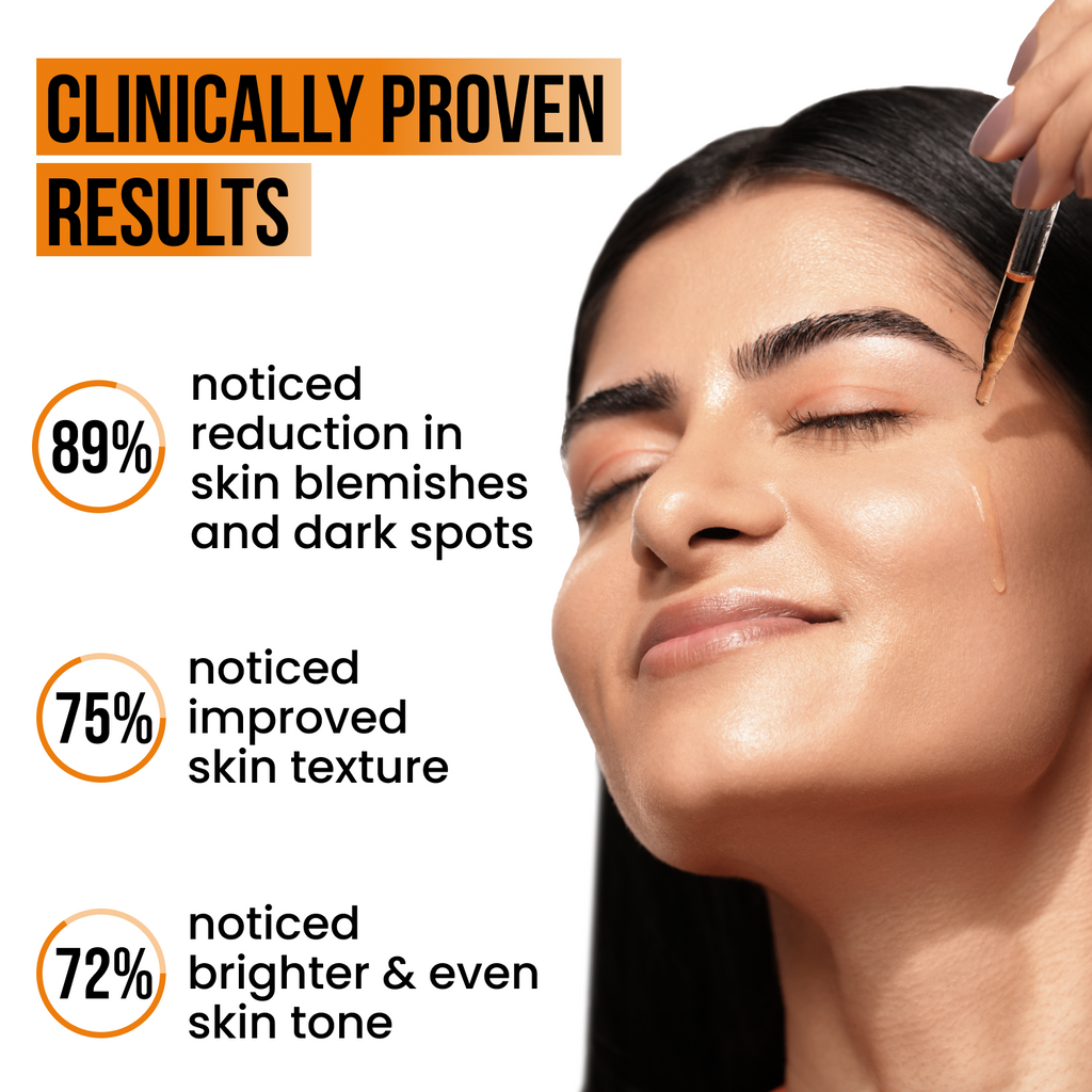 18% Vitamin C Skin Brightening Face Serum
