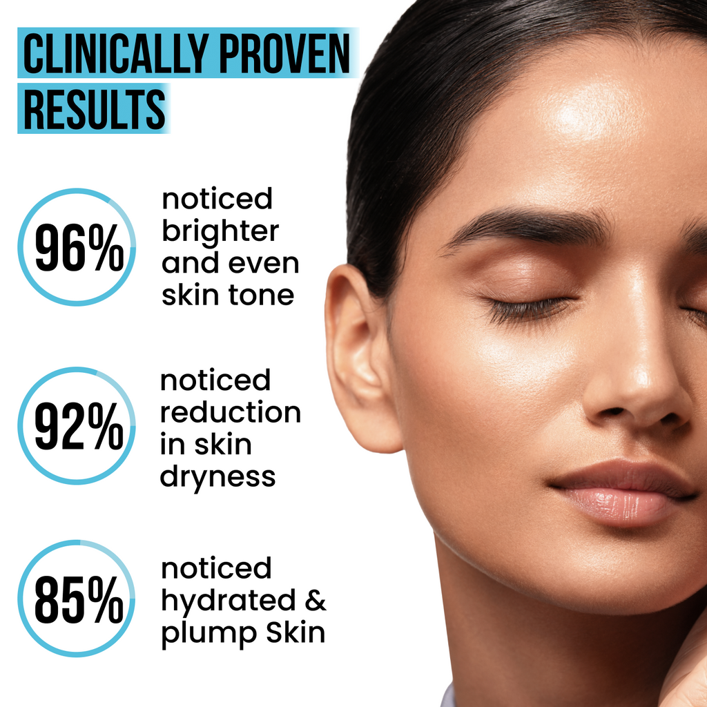 2% Hyaluronic Acid + 2% Alpha Arbutin Face Serum