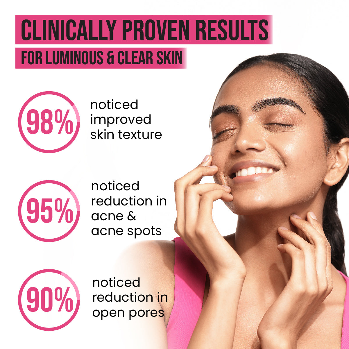 2% Salicylic Acid Active Acne Face Serum