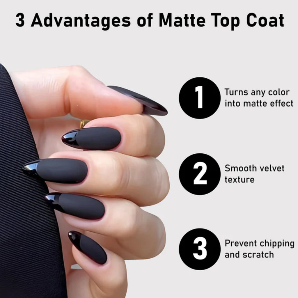 Matte Top Coat