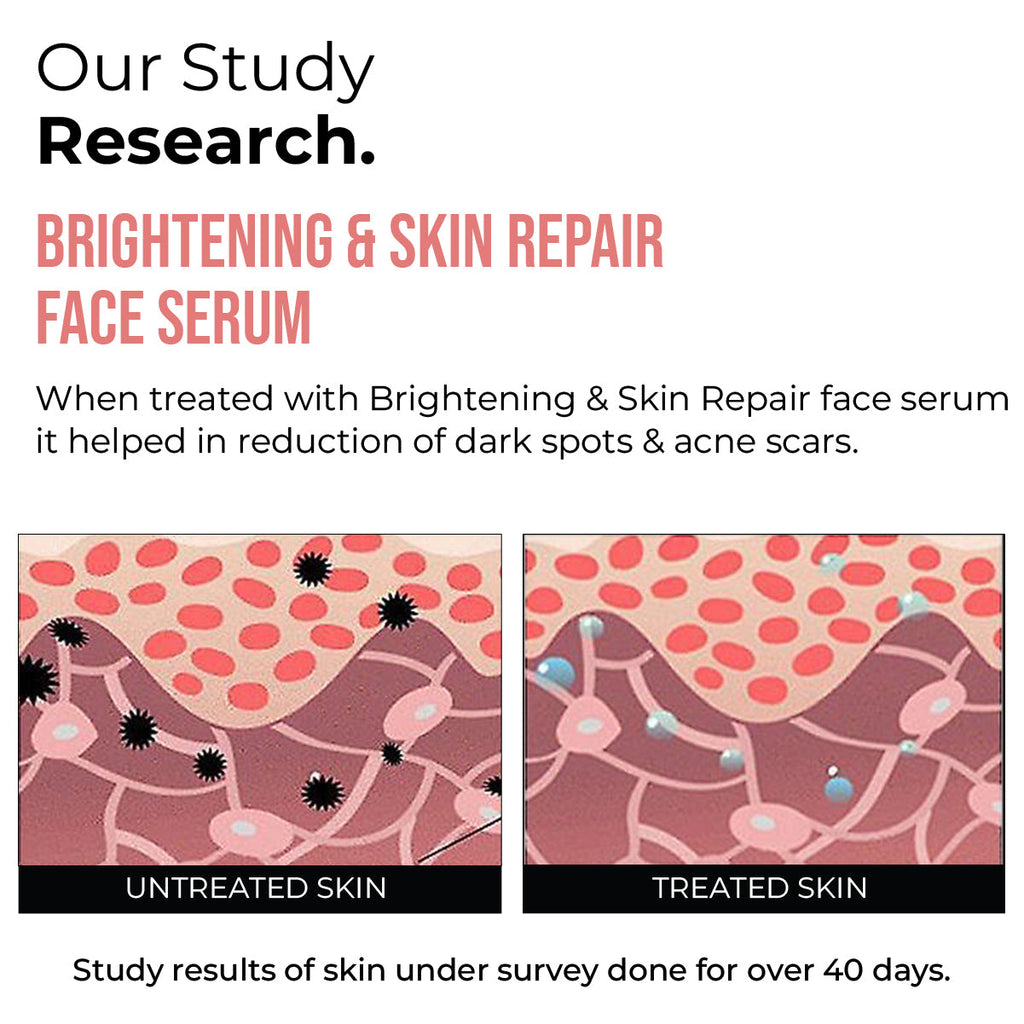 Brightening & Skin Repair Face Serum