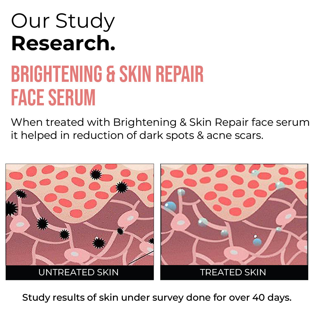 Brightening & Skin Repair Face Serum