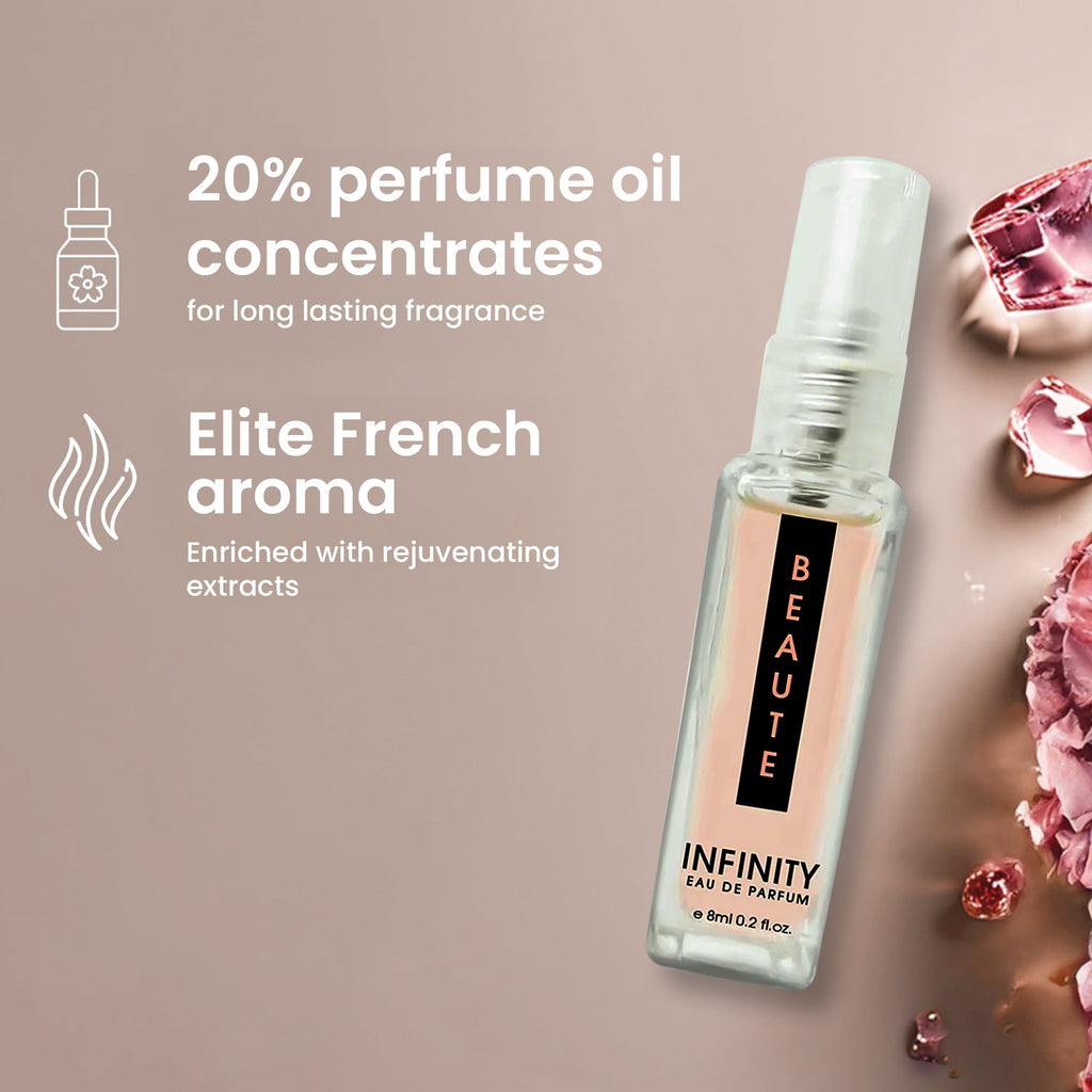 Beaute Mini - 8ml