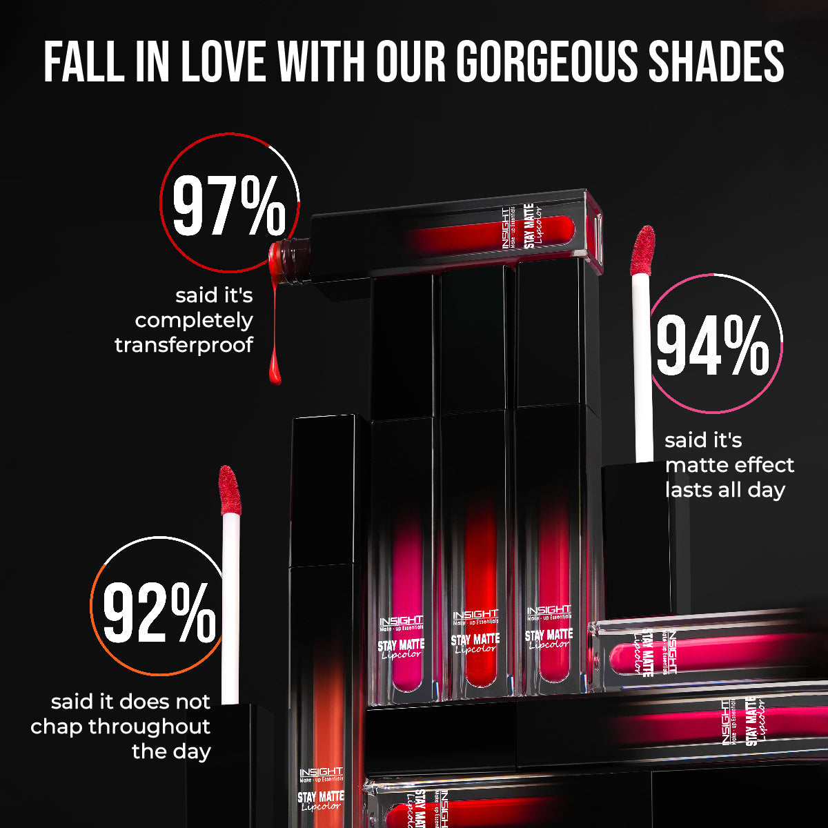 Stay Matte Lipcolor