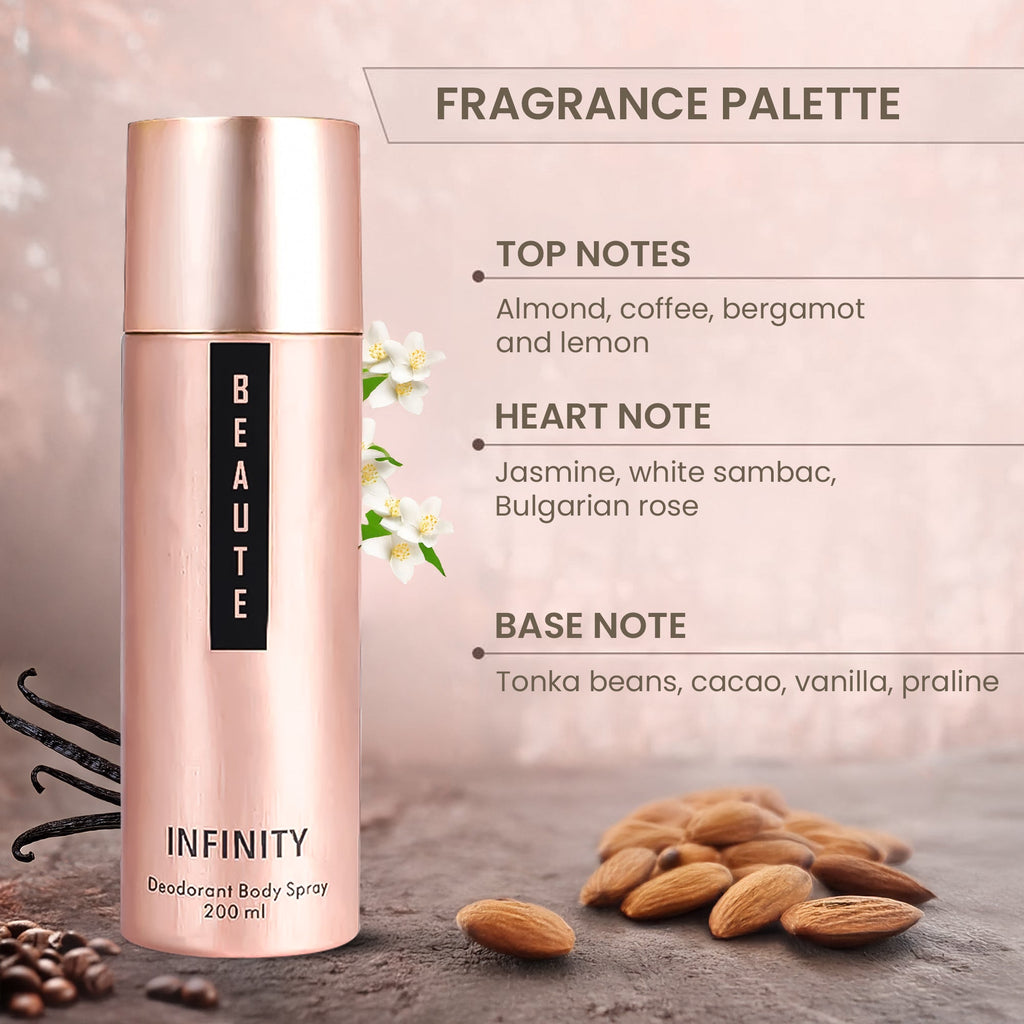 Luxury c for Women
