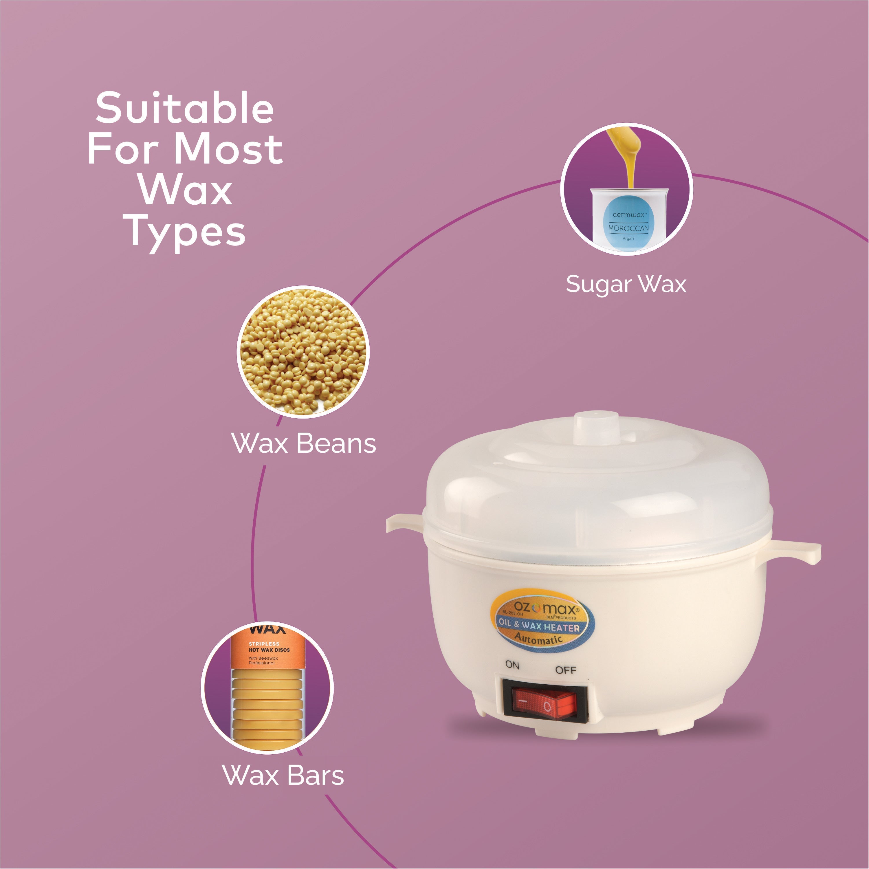 AUTOMATIC OIL & WAX HEATER