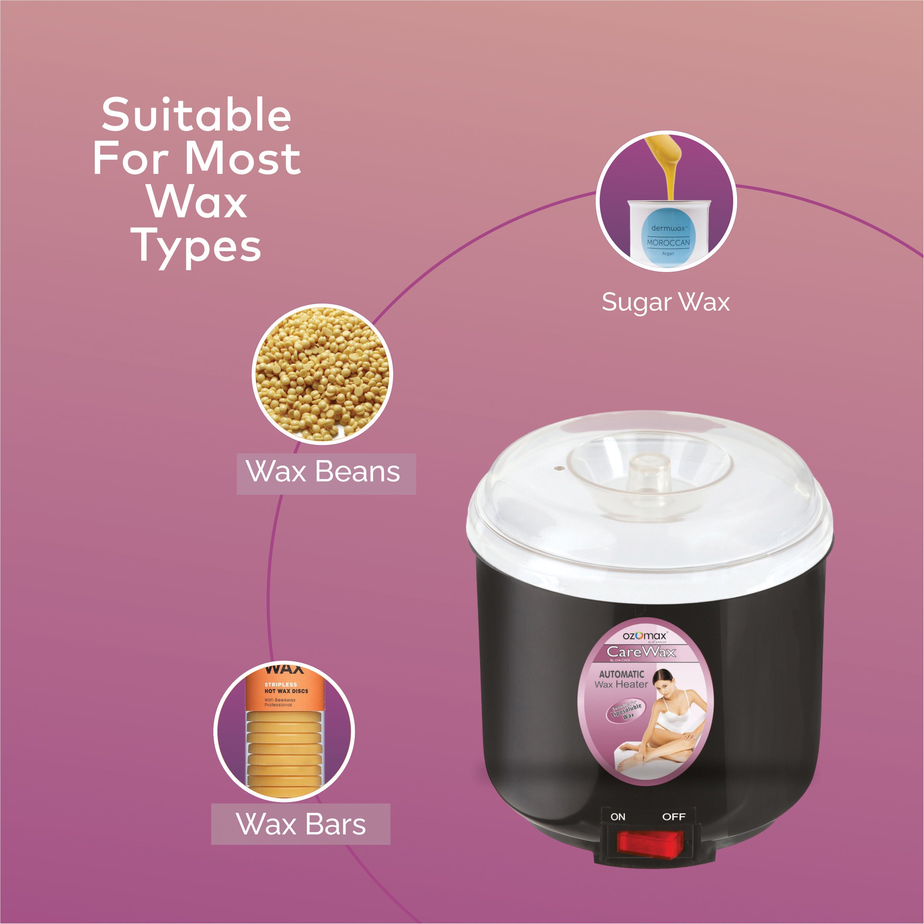 CAREWAX AUTOMATIC WAX HEATER