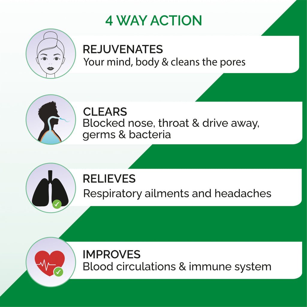 EASY RESPIRATORY STEAMER