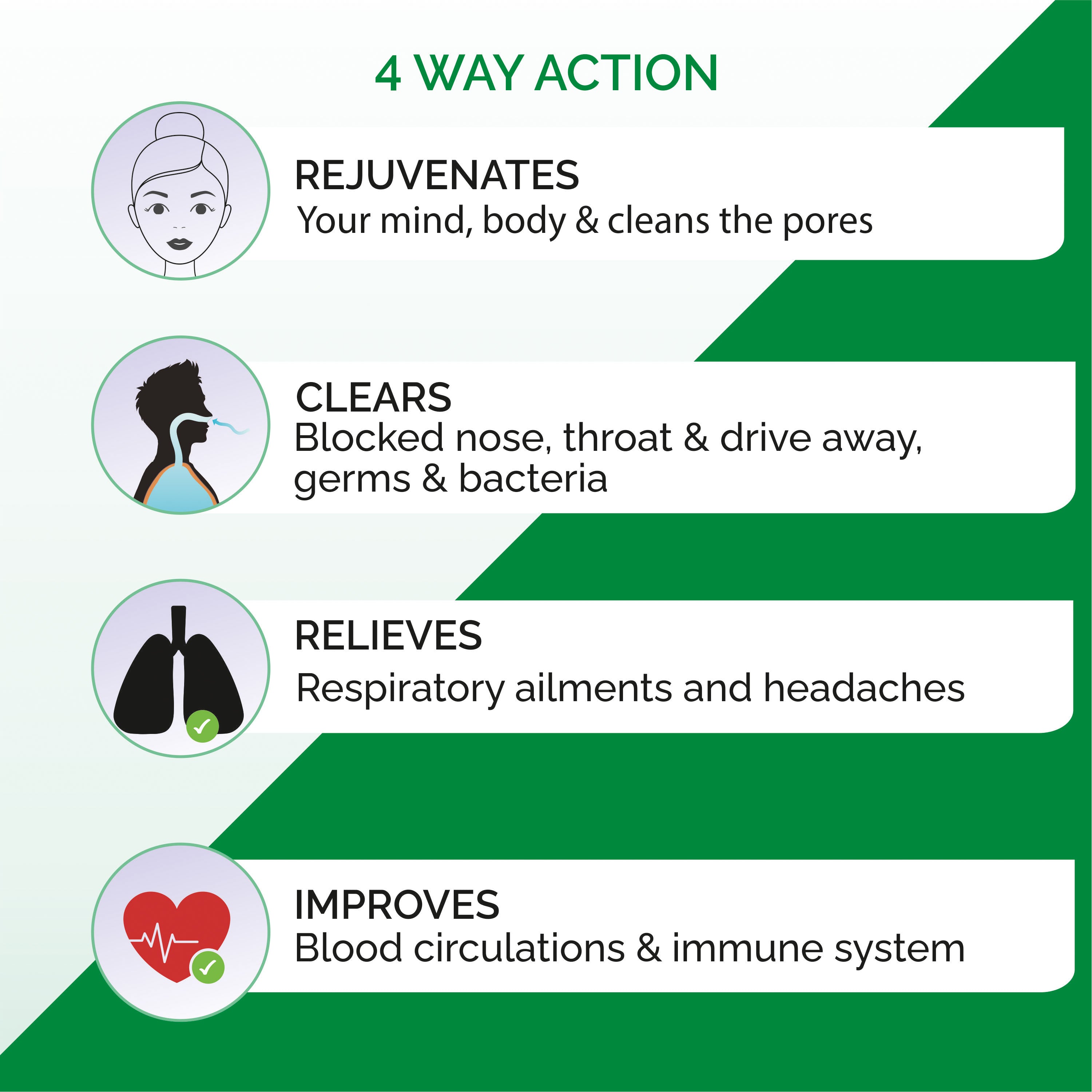 EASY RESPIRATORY STEAMER