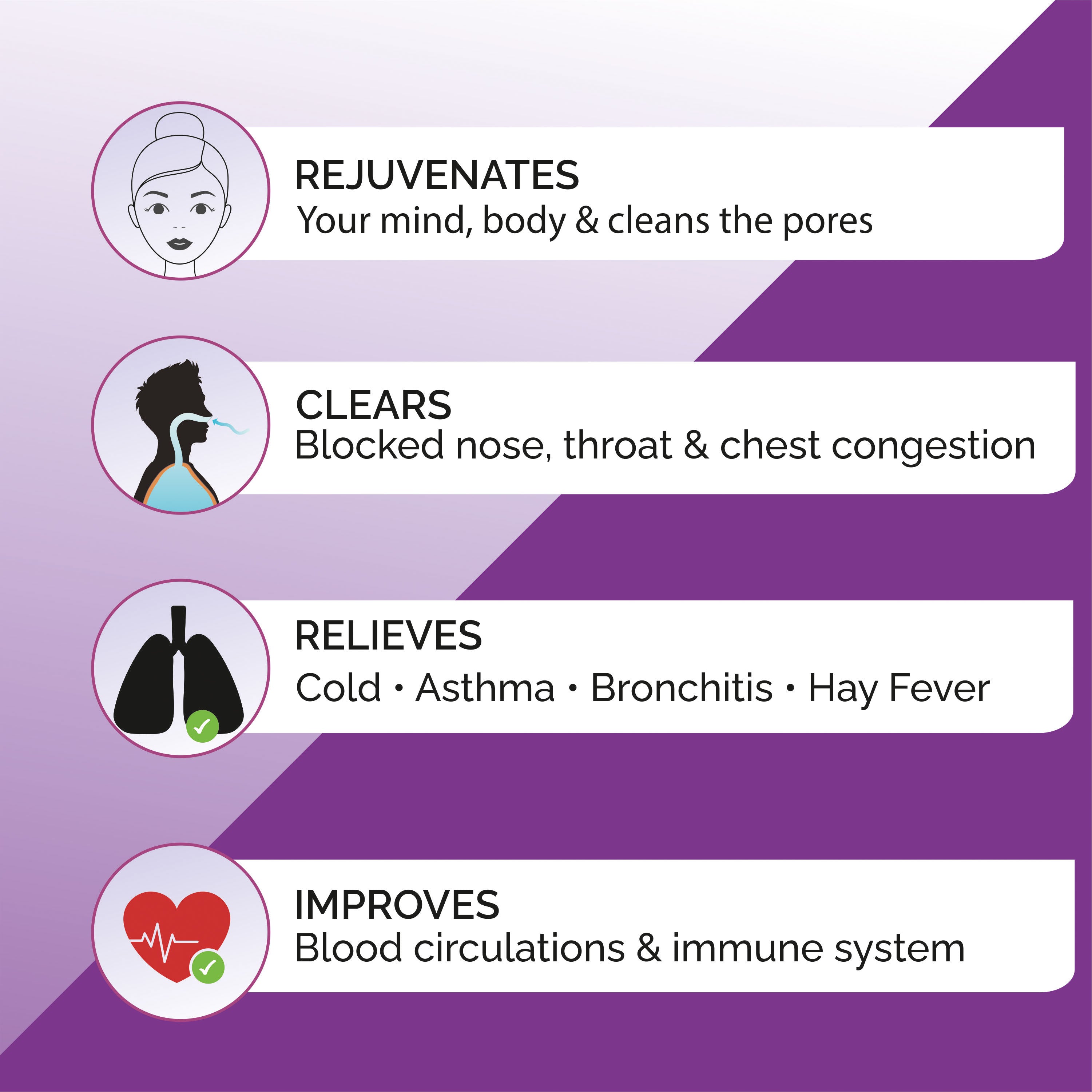 SAUNA RESPIRATORY STEAMER