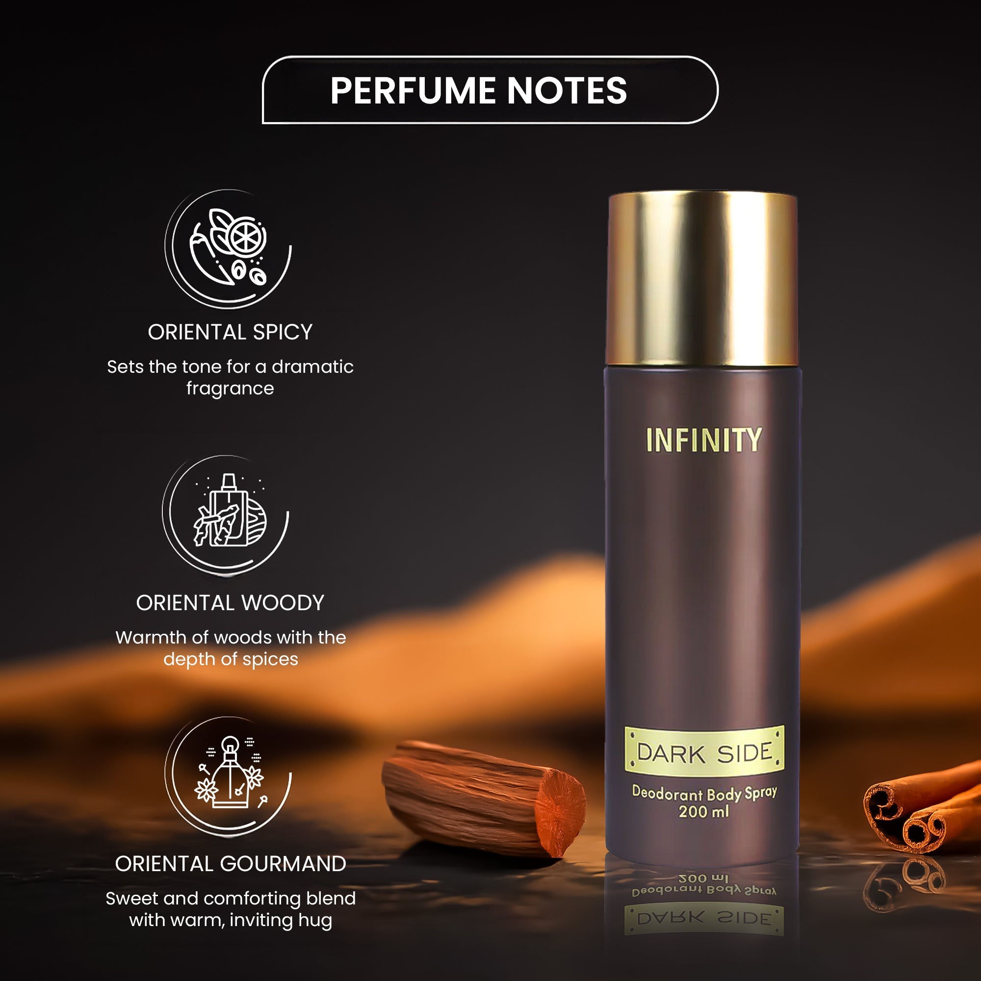 Luxury Dark Side Gift Set for Men