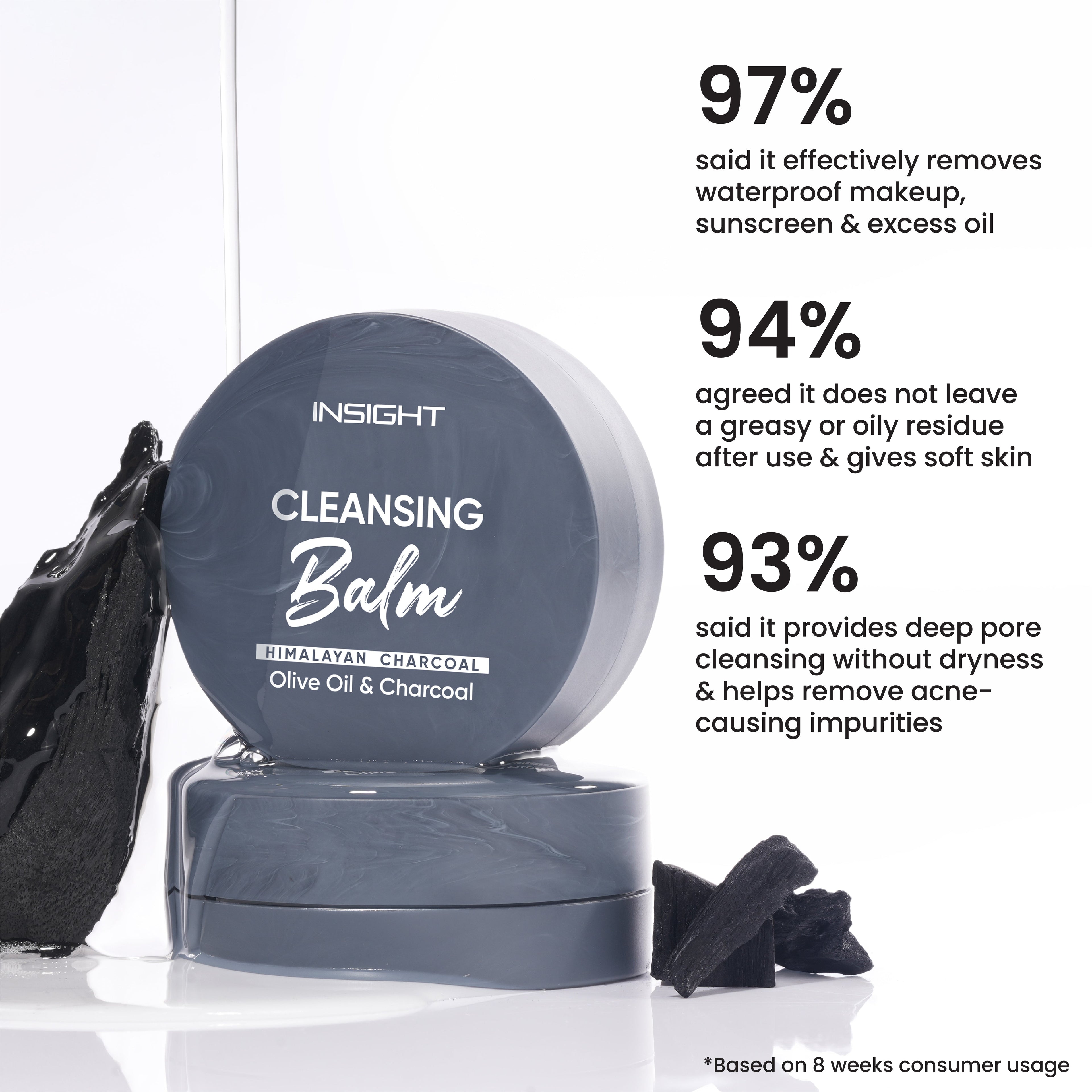 Himalayan Charcoal Cleansing Balm