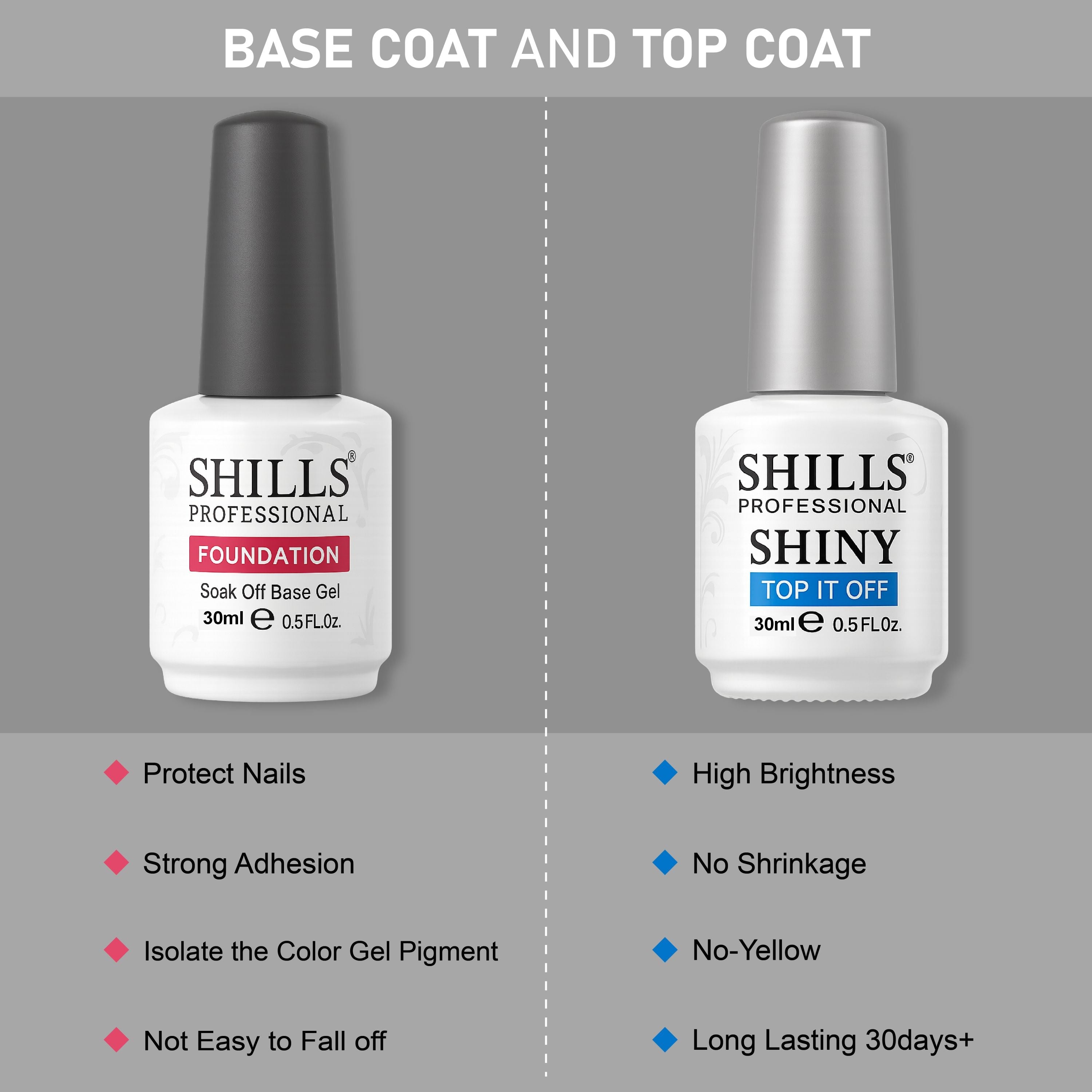 Nail Base Coat and Top Shine Coat Combo 30ML