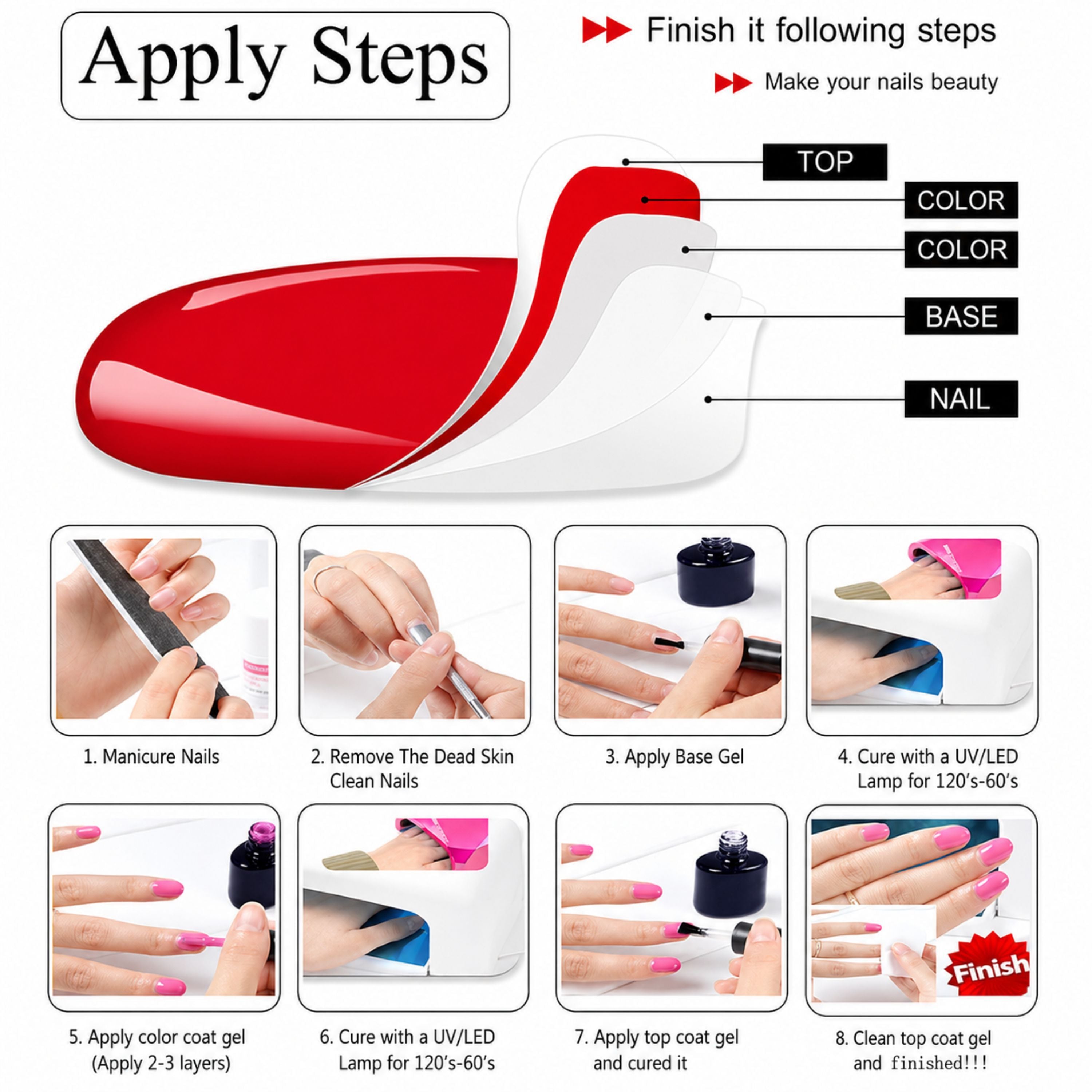 Nail Base Coat and Glossy Top Coat Combo