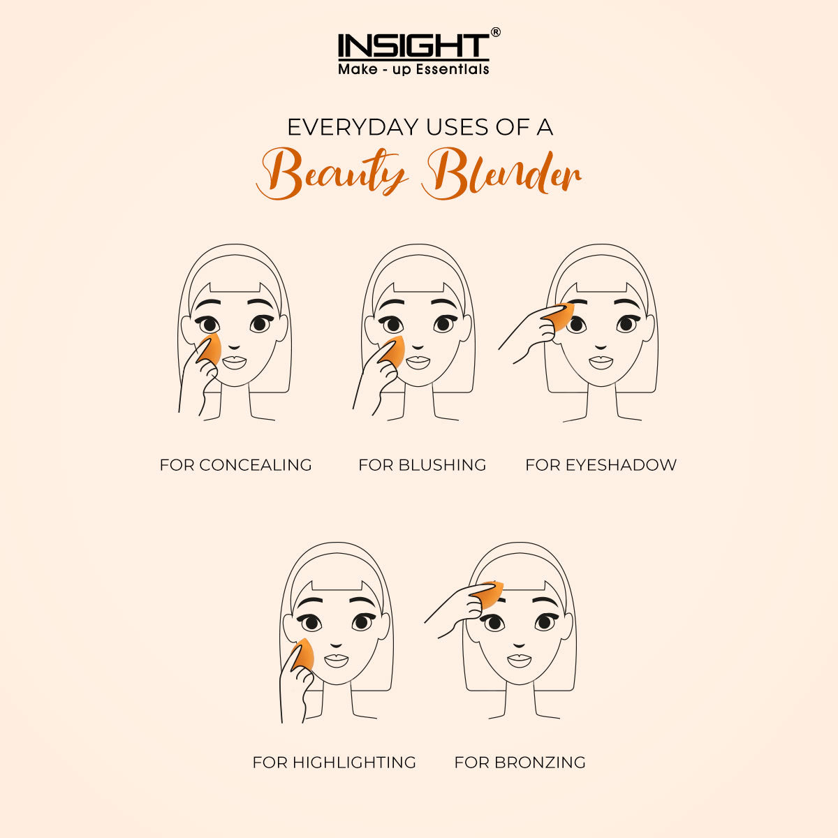 Beauty Blender Sponge Applicator