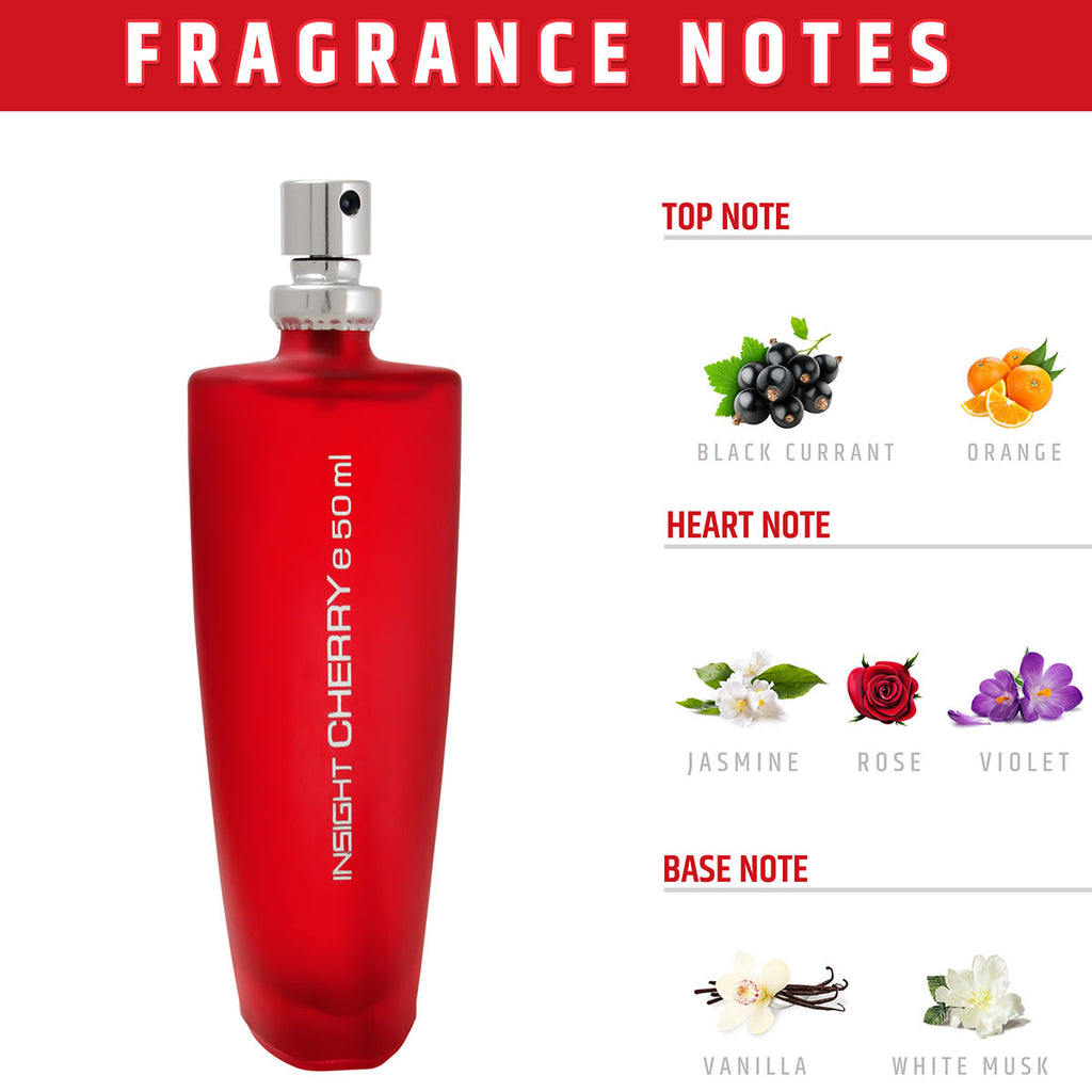 Cherry Eau De Perfume