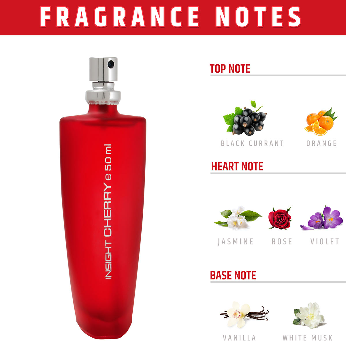 Cherry Eau De Perfume