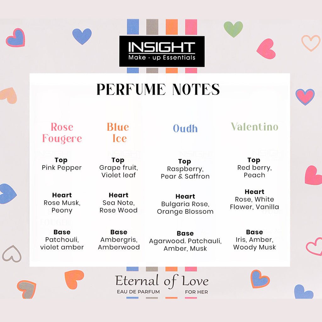 Eternal of Love Eau De Parfum Set - Pack of 4
