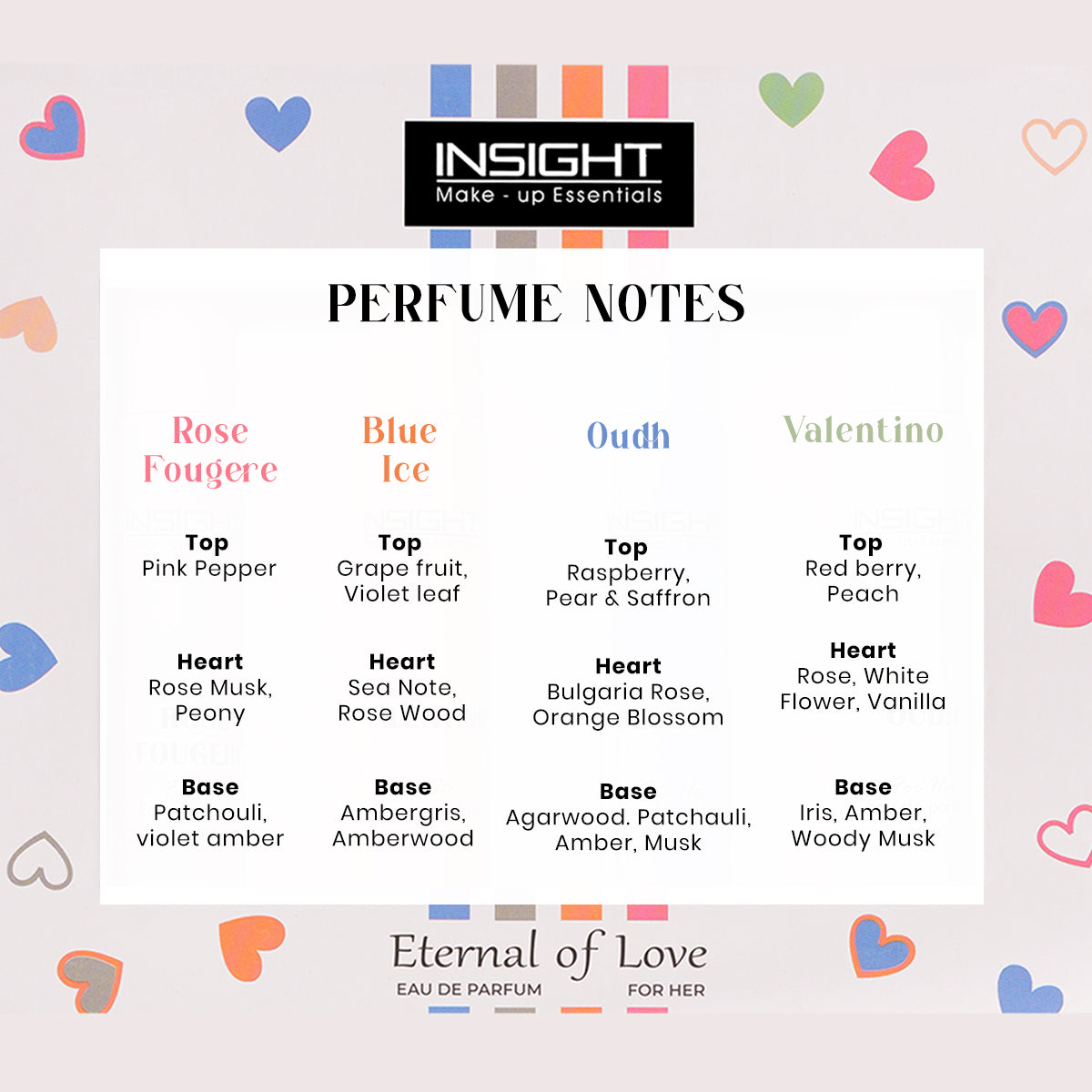 Eternal of Love Eau De Parfum Set - Pack of 4