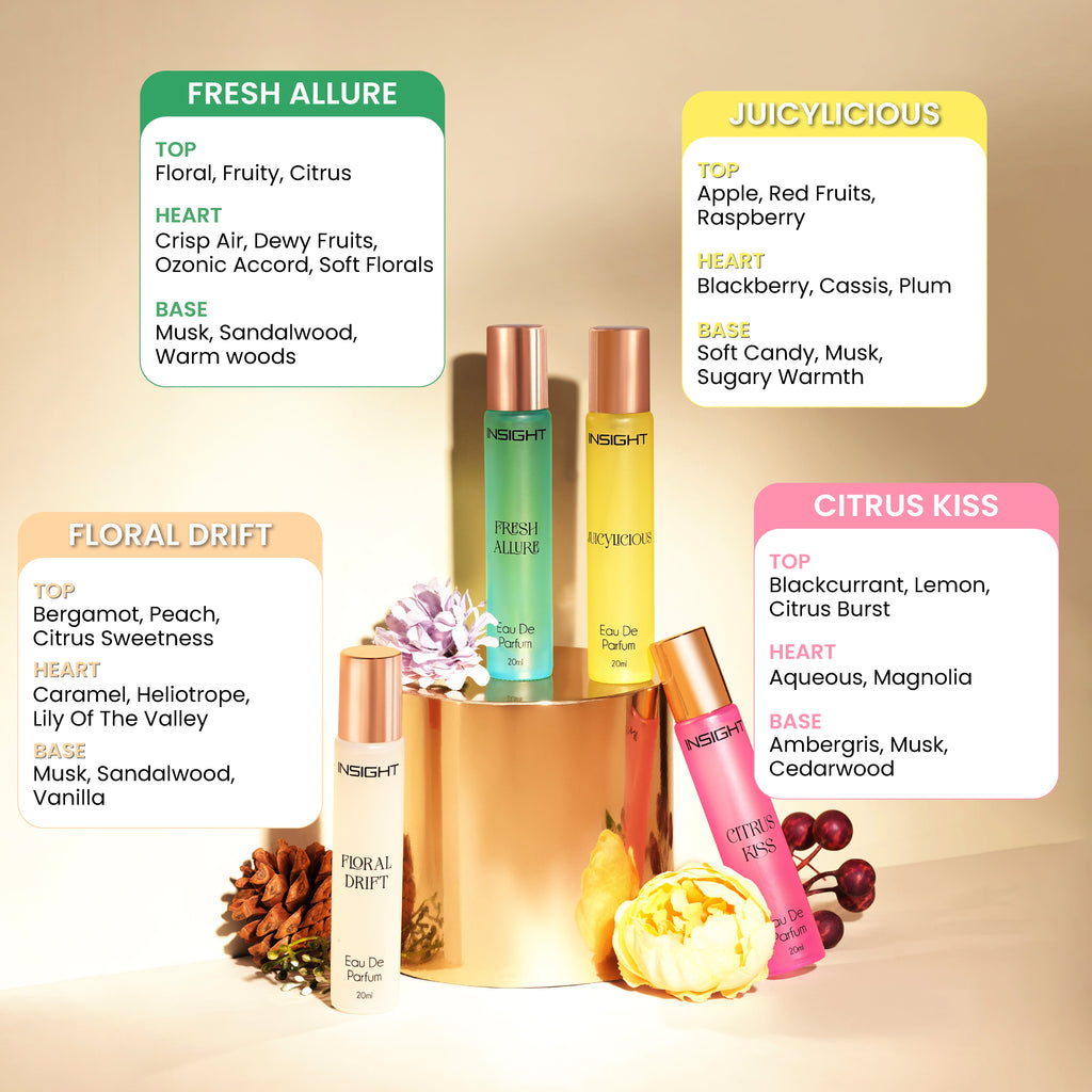 Eau De Parfum Set - Pack of 4 (J,CK,FD,FA)