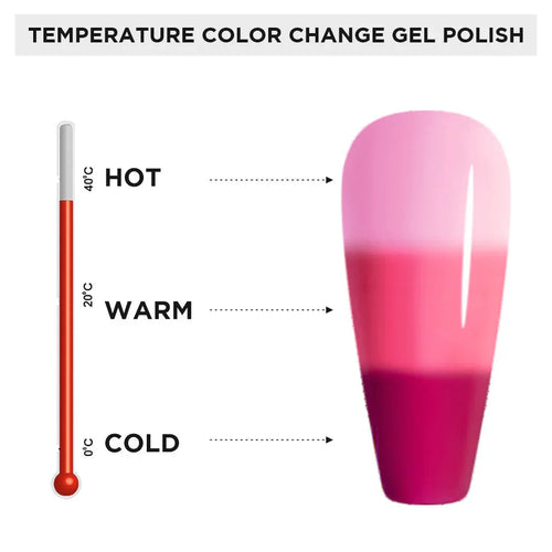 Color Change Gel Polish