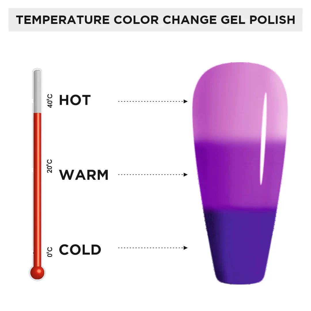 Color Change Gel Polish