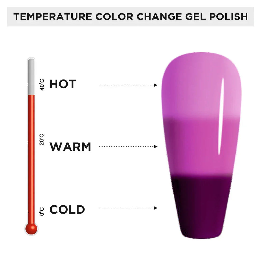 Color Change Gel Polish