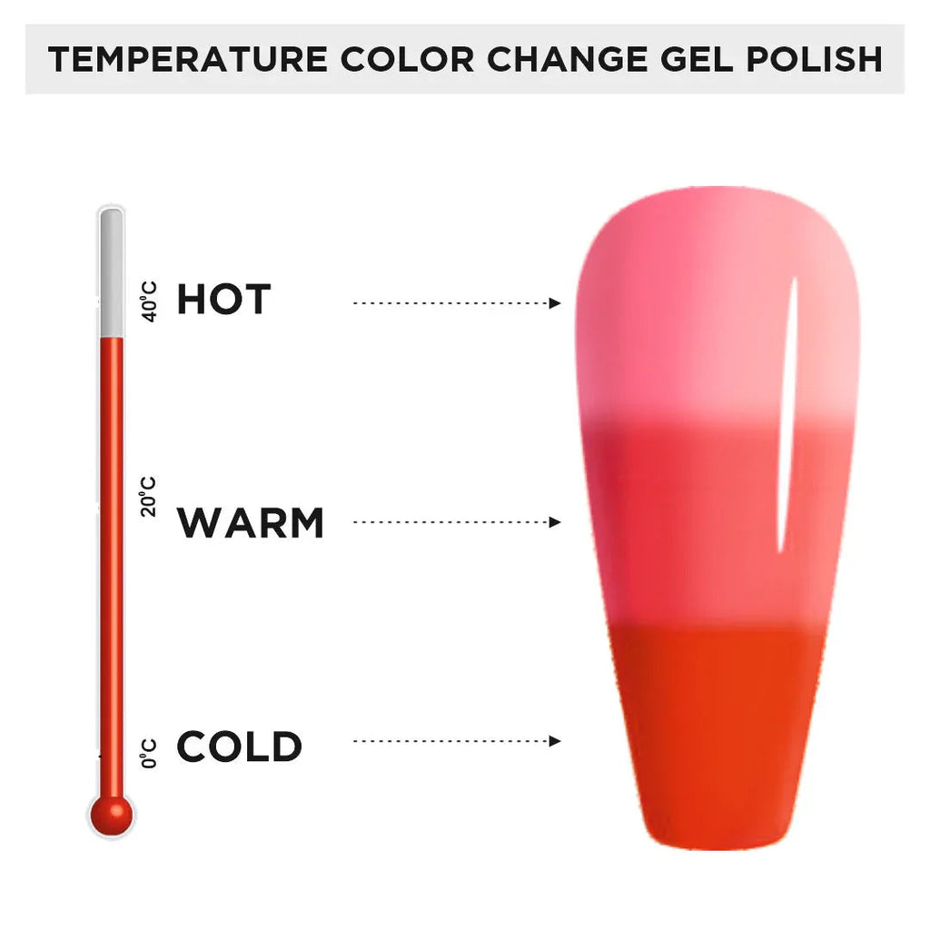 Color Change Gel Polish