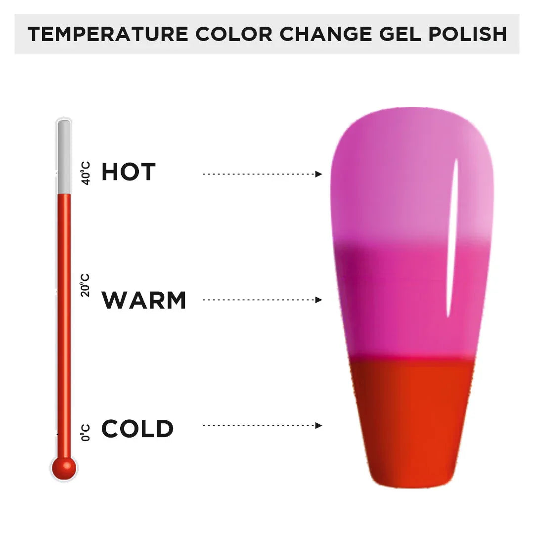 Color Change Gel Polish