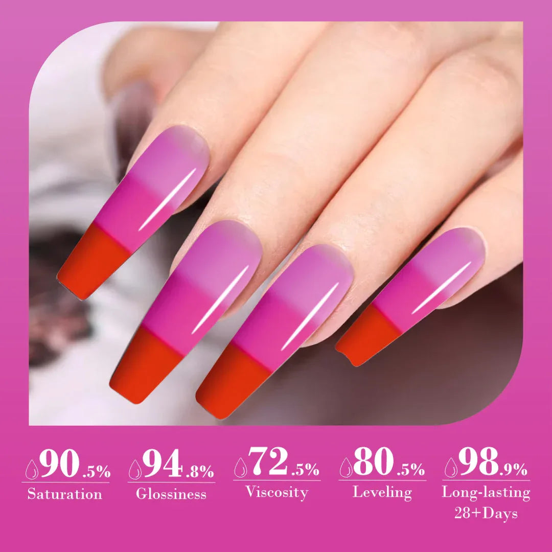 Color Change Gel Polish