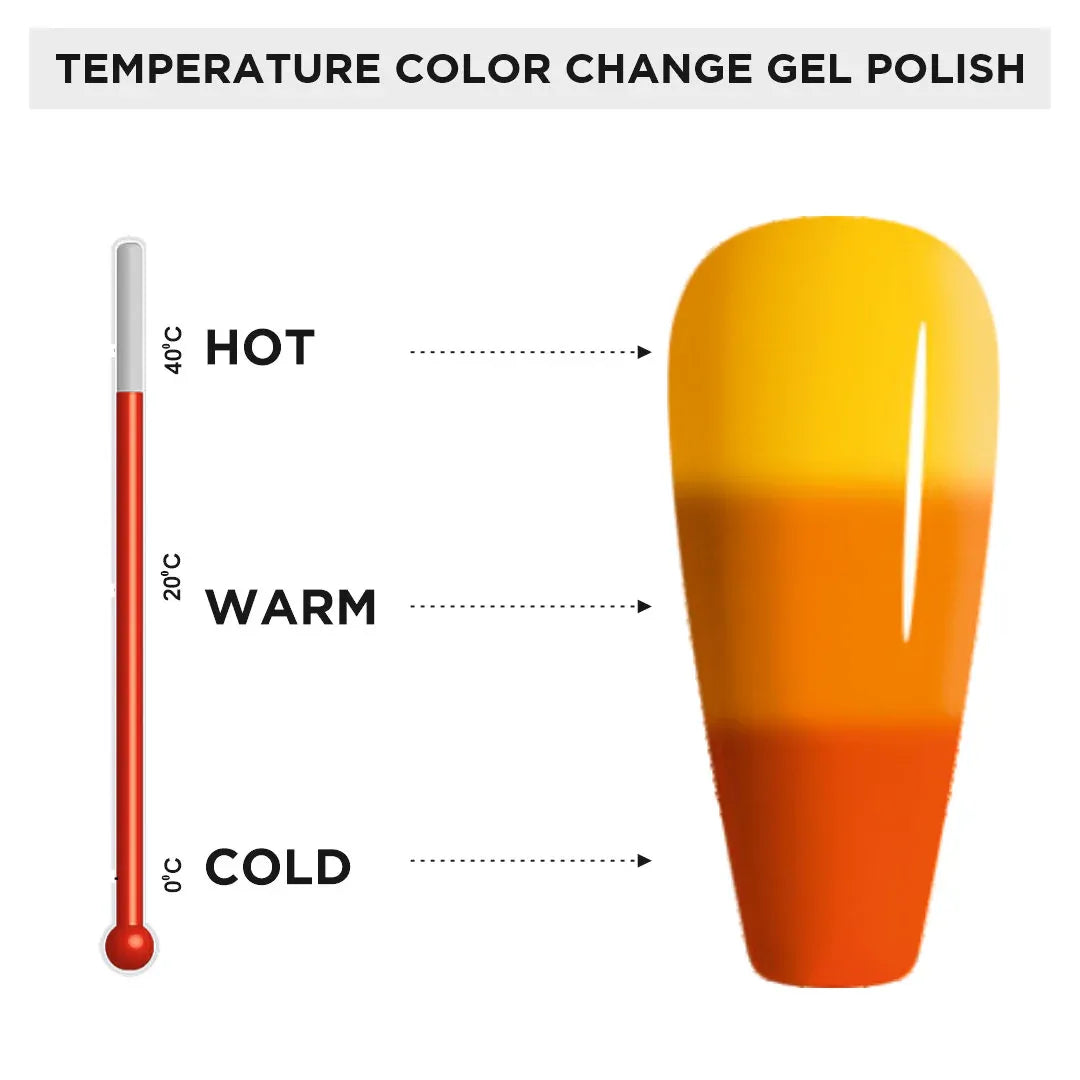 Color Change Gel Polish