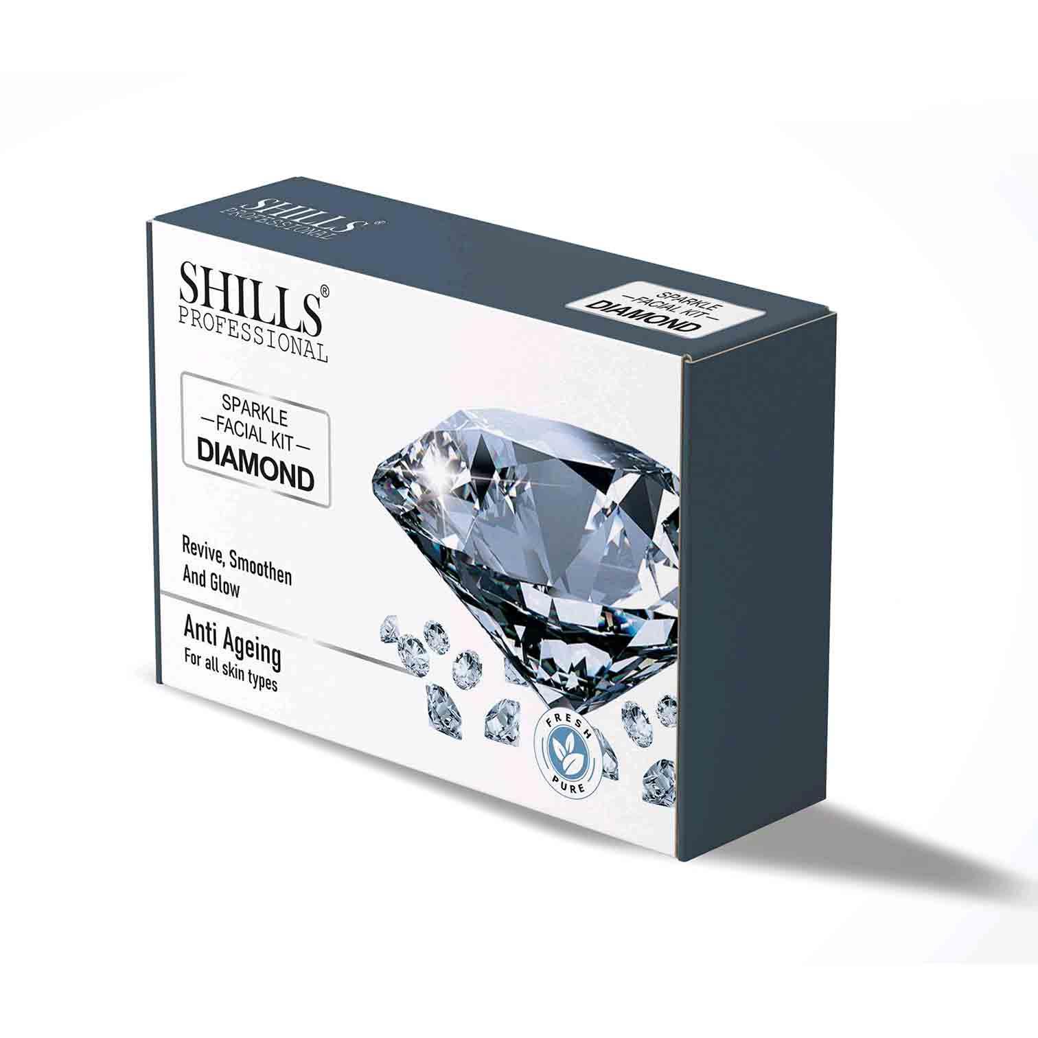 Facial Kit