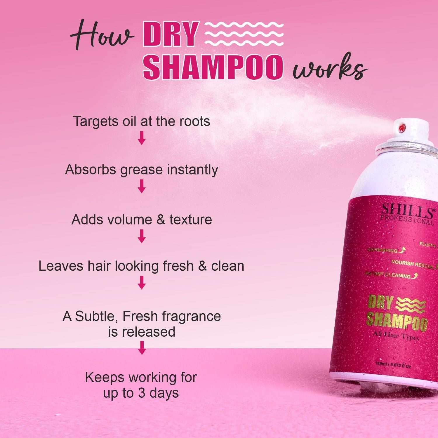 Dry Shampoo