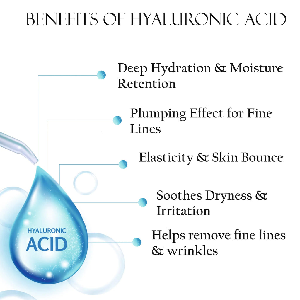 Hyaluronic Face Sheet Mask