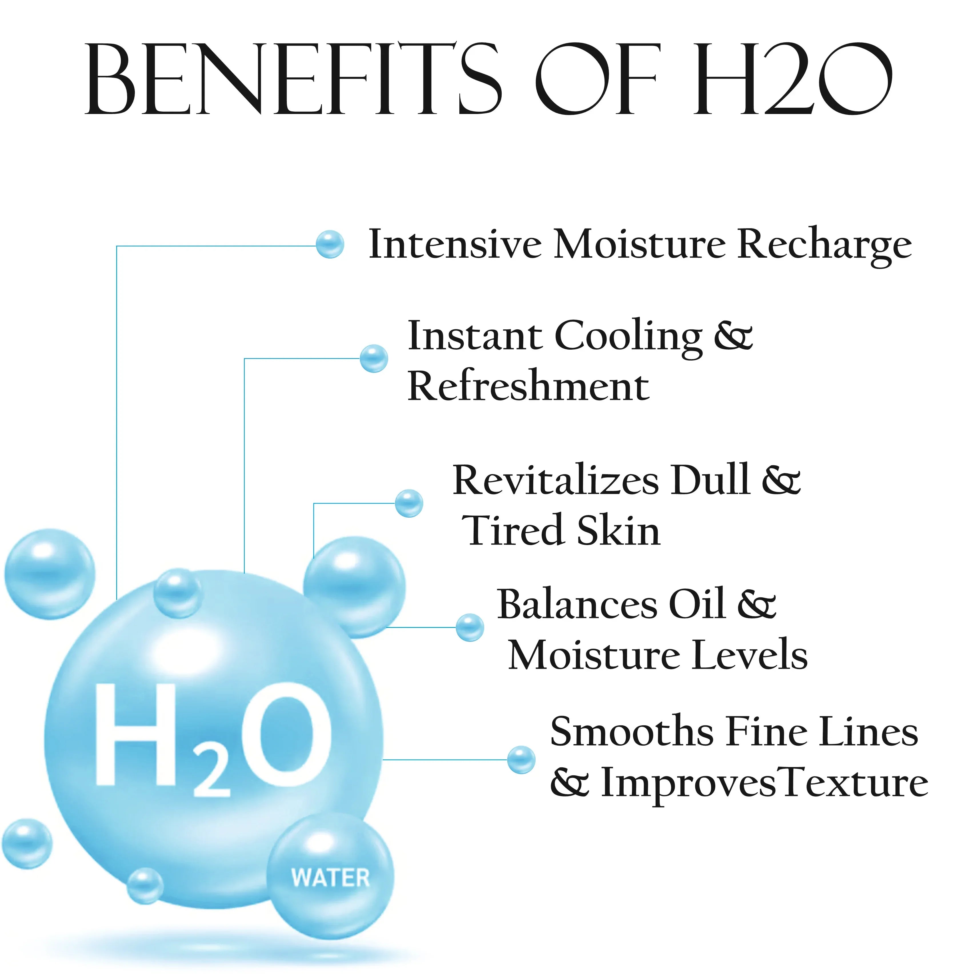 H20 Face Sheet Mask