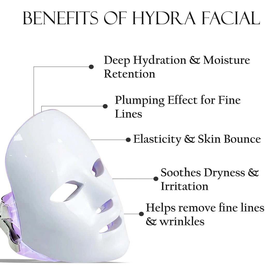 Hydra Face Sheet Mask