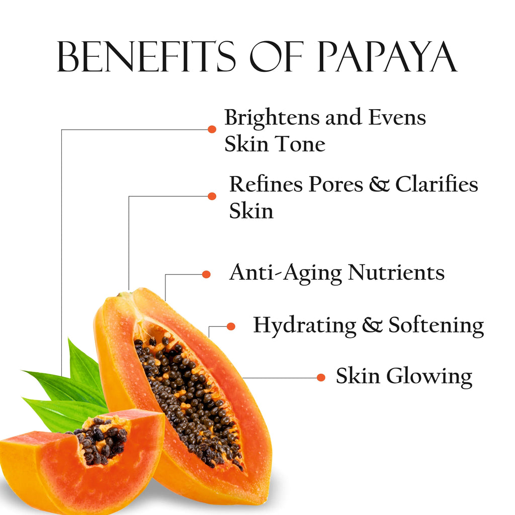 Papaya Fruit Face Sheet Mask