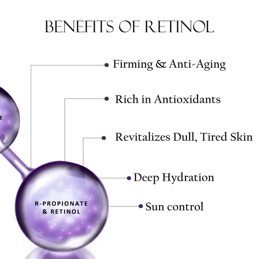 Retinol Face Sheet Mask