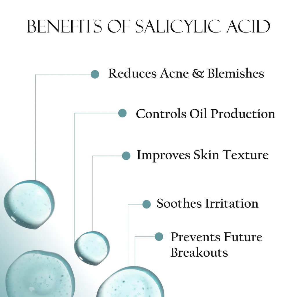 Salicylic Acid Face Sheet Mask