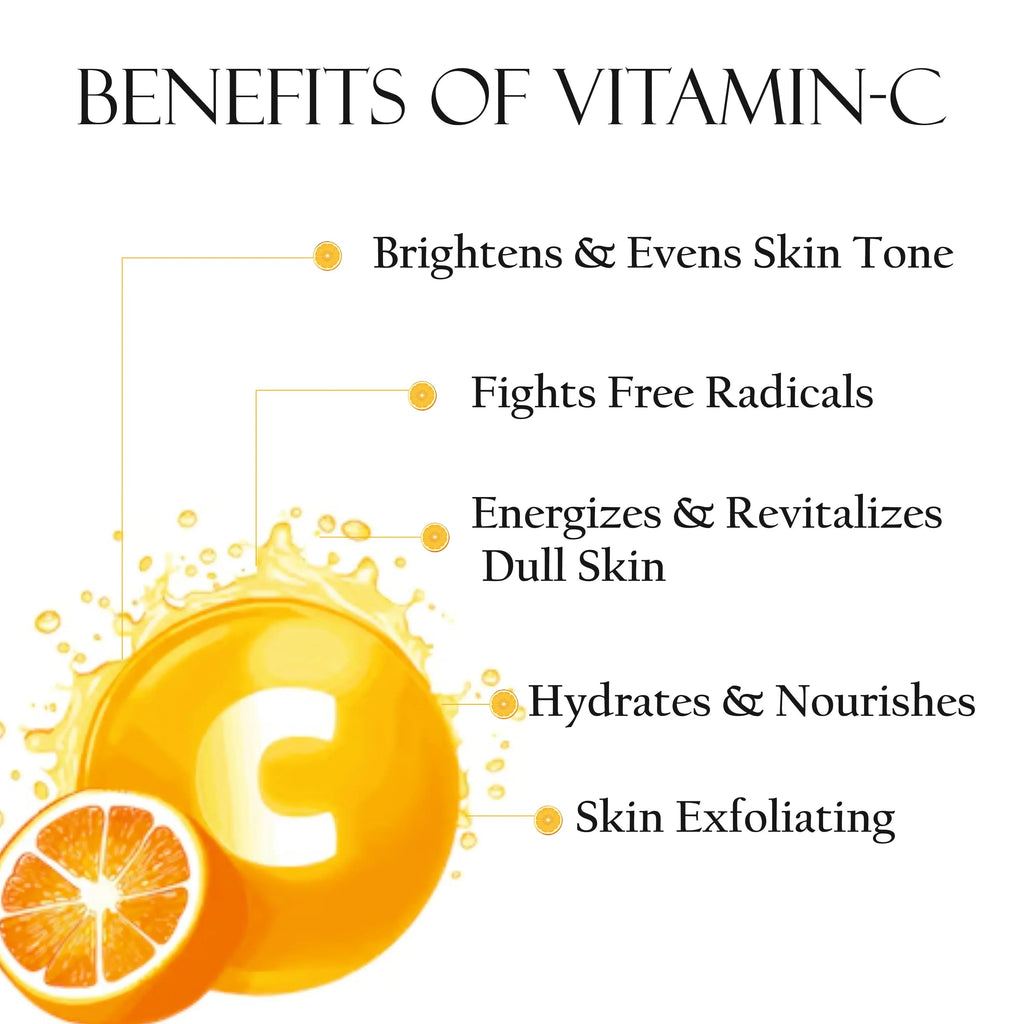 Vitamin C Face Sheet Mask