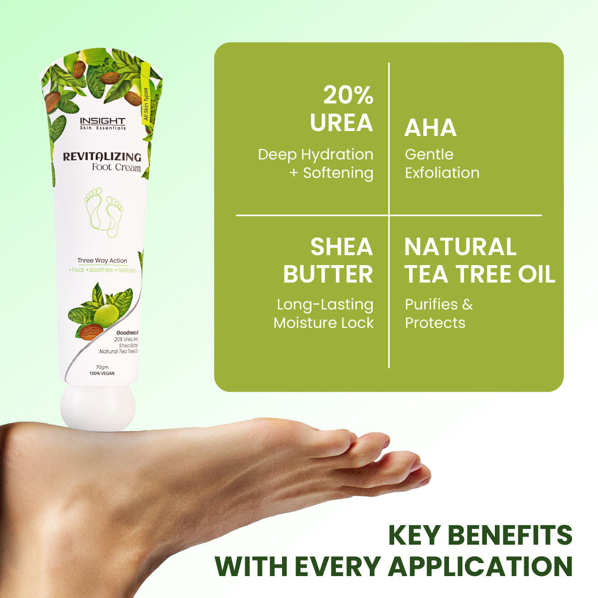 REVITALIZING FOOT CREAM