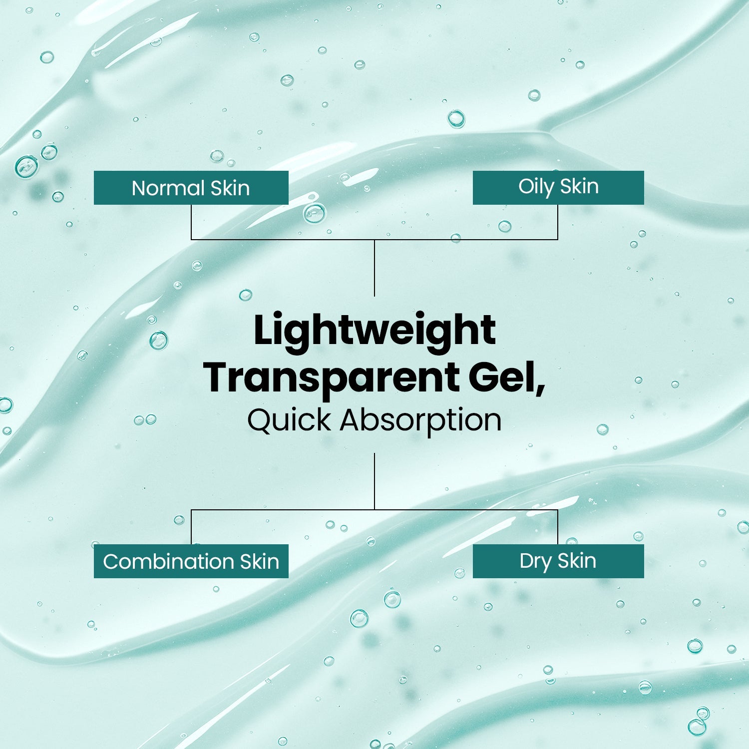 Glass Skin Oil Free Gel Moisturizer