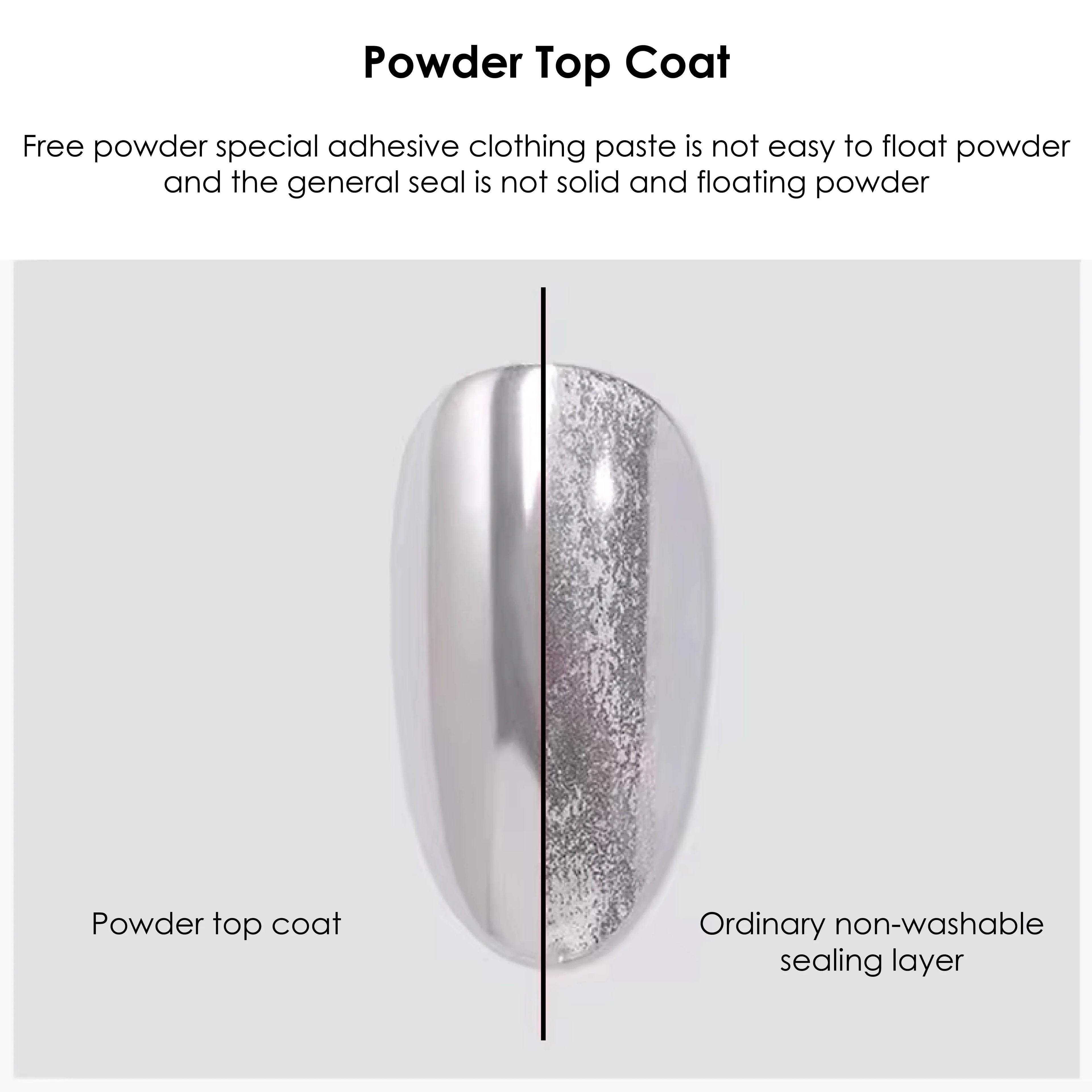 Powder Top Coat