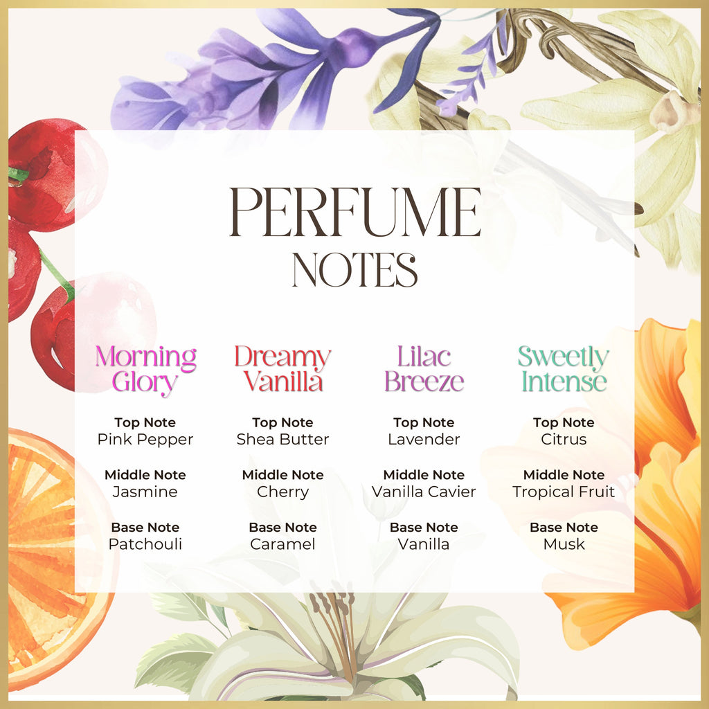 Eau De Perfume Combo - Pack of 4