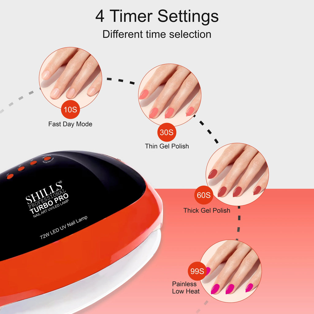 Turbo Pro UV/LED NAIL LAMP 72W