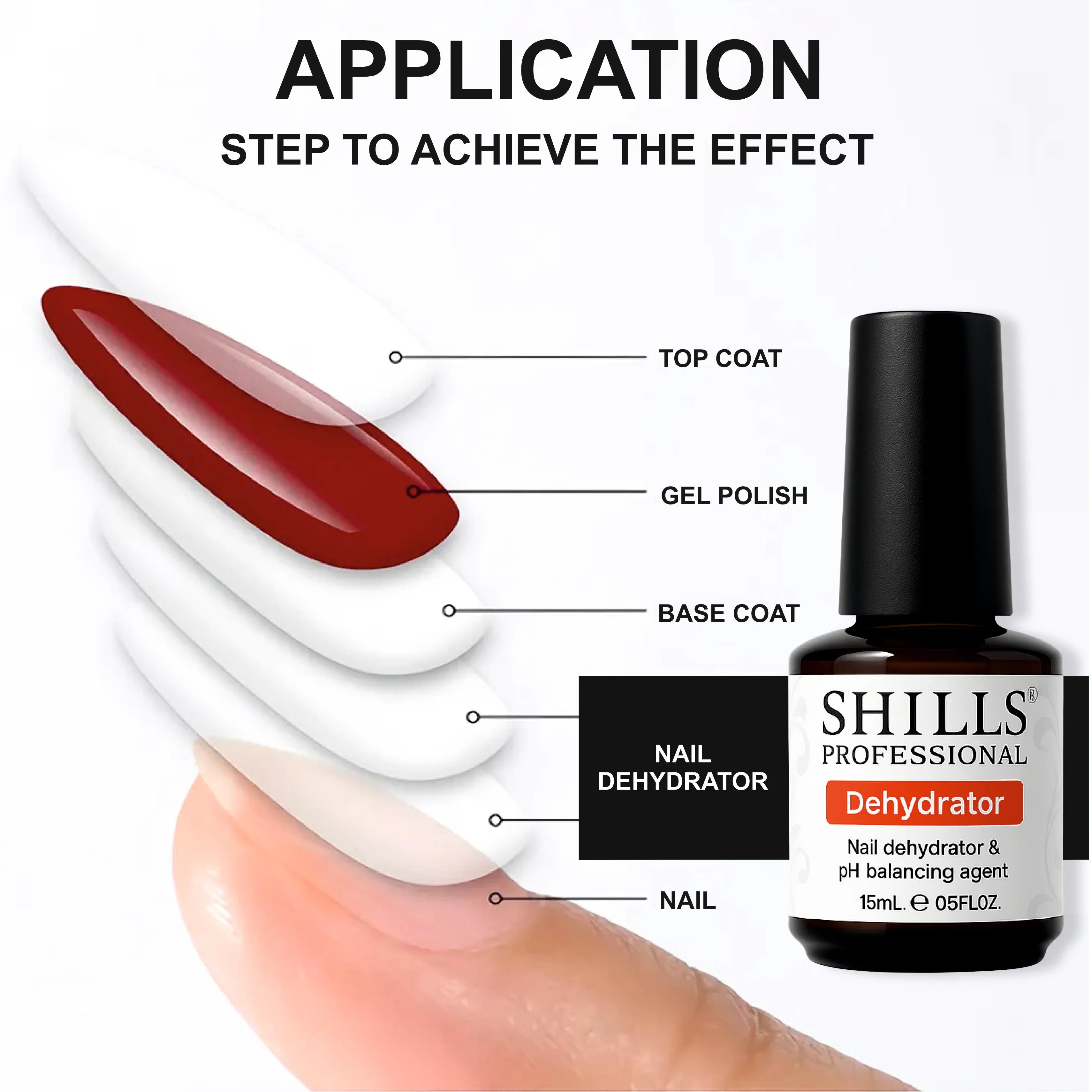 Dehydrator 15ml