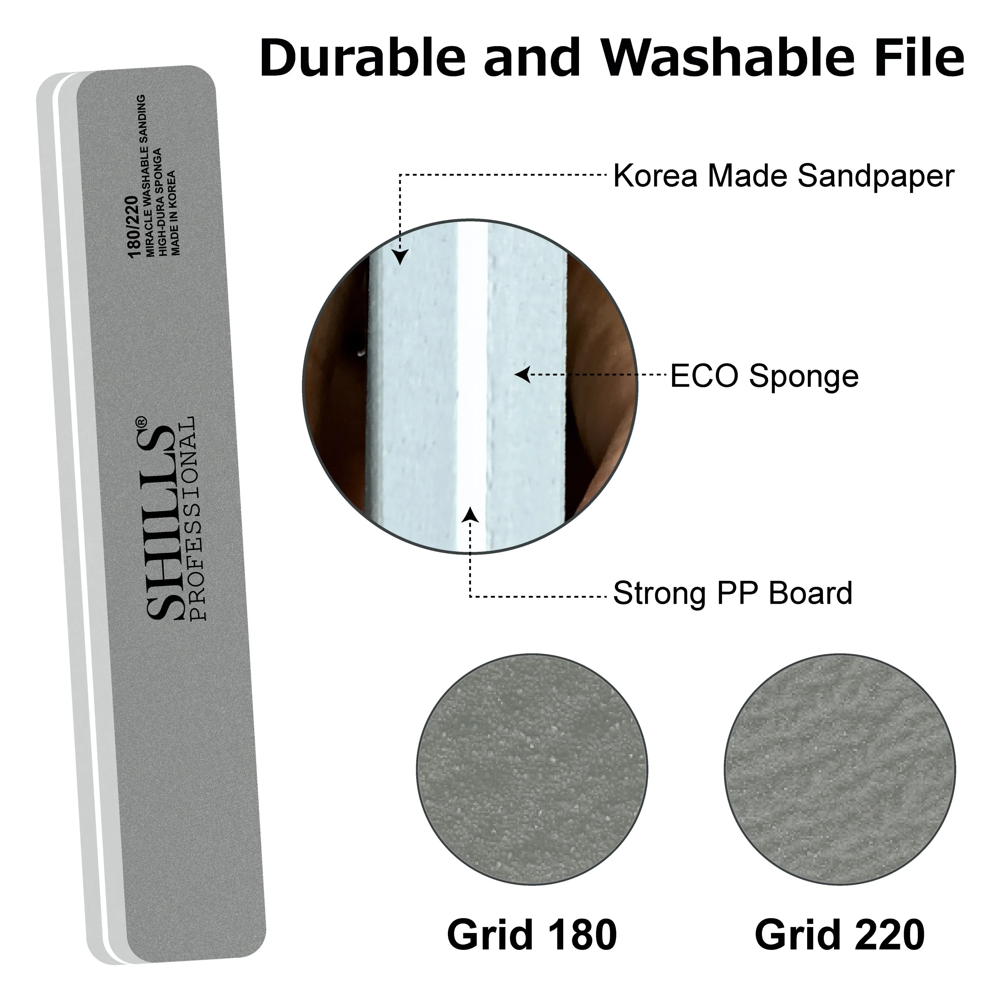 Korea Buffer