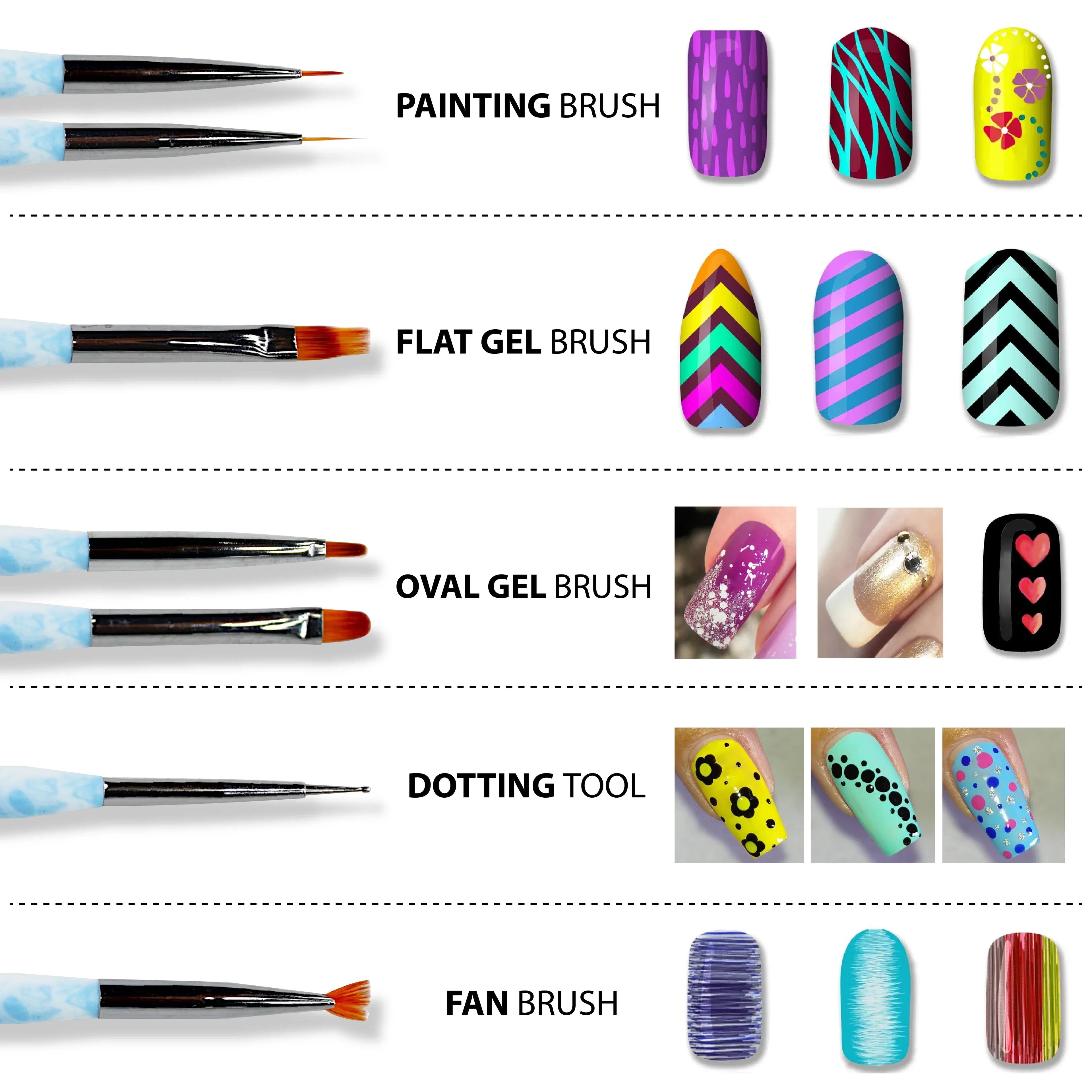 Nail Art Brush Set 7 Pcs Sky Blue