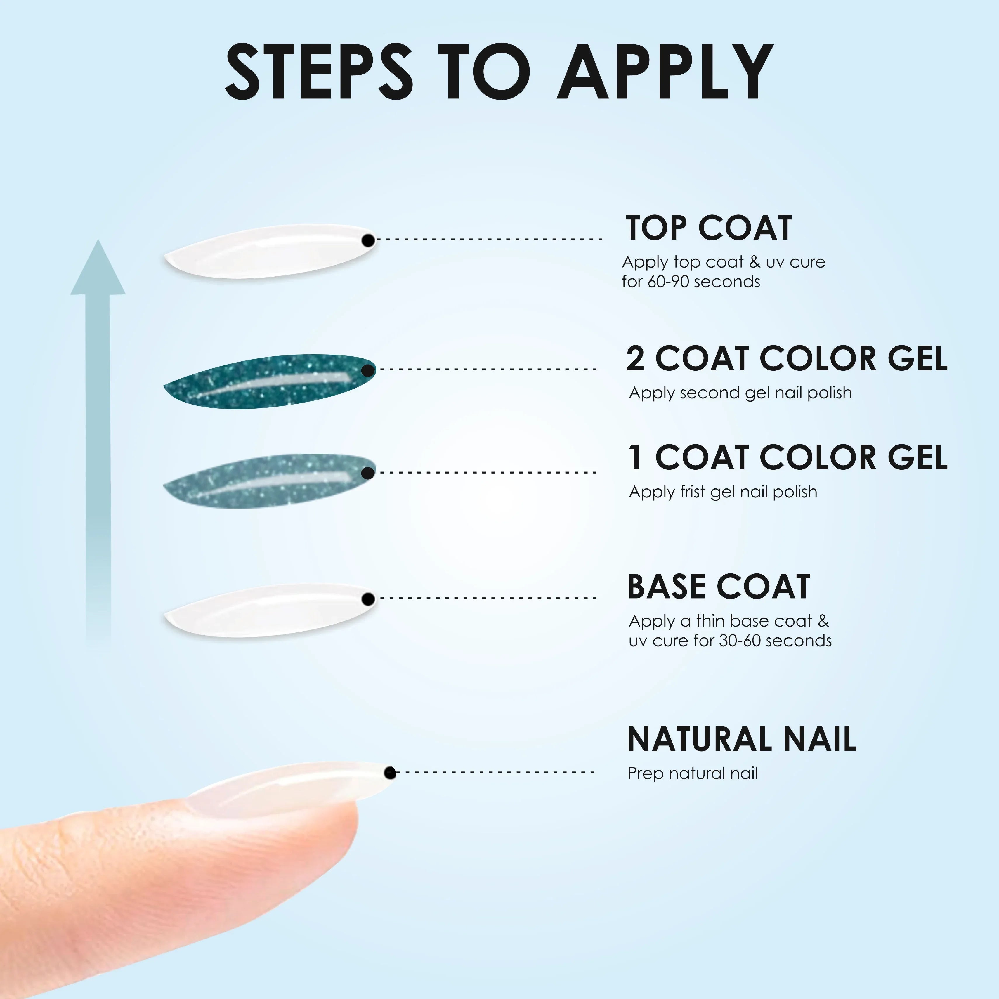 Reflective Gel Polish